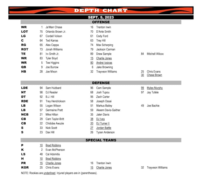 Screenshot 2023-09-05 at 3.33.44 PM